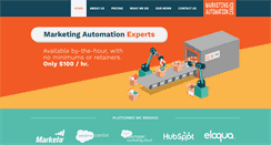 Desktop Screenshot of marketing-automation.ca